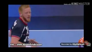 Miniature : LES MEILLEURS JOUEURS DE HANDBALL DU MONDE (BEST PLAYEUR)!!!😱😱😱
