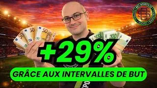 Miniature : +29% SUR UN TRADE -0,5 MI-TEMPS