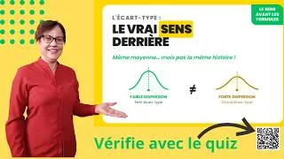 Miniature : L'écart-type : le vrai sens derrière