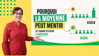 Miniature : La moyenne ment. Voici pourquoi, et quand utiliser la médiane