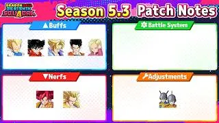 Miniature : KID GOKU MANGE DÉJÀ UN BUFF ?! Mini Pull & Patch Note Saison 5.3 (Dragon Ball Gekishin Squadra)