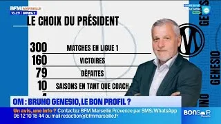 Miniature : Bruno Genesio à l'OM, un bon profil ?