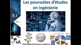 Miniature : Poursuites d'études en école d'ingénieur