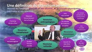 Miniature : Le transhumanisme, la déconstruction de l'homme