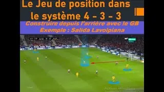 Miniature : Le Jeu de position