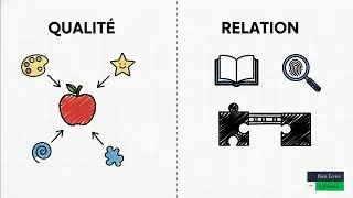 Miniature : ADJECTIF : UTILISATION SIMPLE et ASTUCES ! 🌈 (GRAMMAIRE n°12)