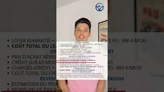 Miniature : Leasing ou Achat : Quel est le vrai bon choix ? On pose les chiffres 🚗