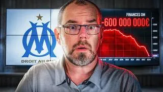 Miniature : L’OM doit être vendu… et vite (les chiffres font peur)