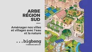 Miniature : Aménager nos villes et villages avec l'eau et la nature - ARBE Région Sud (2024)