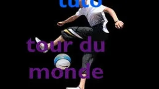 Miniature : Comment faire le tour du monde