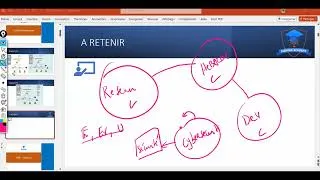 Miniature : Webinaire ISE