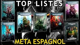 Miniature : TOP LISTES | Warhammer 40K V11 : la liste qui GAGNE l'Open de La Voz !