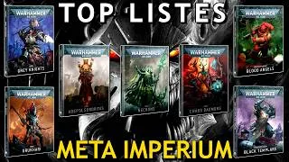 Miniature : TOP LISTES | Warhammer 40K V11 : 7 factions, 7 plans de jeu OPPOSÉS