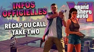 Miniature : GTA 6 REPORTE ? ON A DES INFOS OFFFICIELLES ( précommande, Marketing, Trailer 3 )