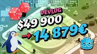 Miniature : Ce que va rapporter mon jeu et derniers bugs résolus | Devlog