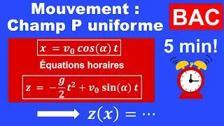 Miniature : Champ de Pesanteur uniforme : intégrer les équations horaires en 5 min! | BAC de physique