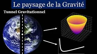 Miniature : Le secret visuel de la gravité : l'énergie potentielle | Gravité : l'élégance cachée #2