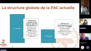 Miniature : [WEBINAIRE] Tout savoir sur la PAC 2026 et les autres aides à l’AB