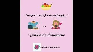 Miniature : Stress chronique et fringales: un cercle vicieux