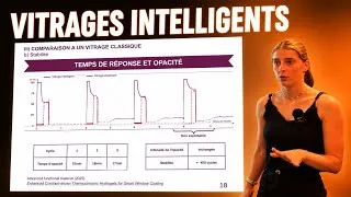 Miniature : 🪟 Vitrages intelligents ! Par Marie (entrainement TIPE) 
