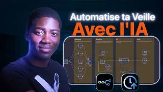 Miniature : J'a créé ma VEILLE DU MATIN avec n8n  (Template  Offert dans la desc)