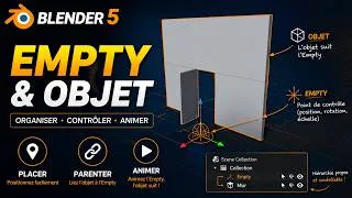 Miniature : Blender 4/5.X Tuto Français - Empty et ouverture de porte (Episode 48)