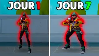 Miniature : J'ai Essayé la TRUE STRETCHED Pendant 7 Jours...