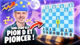 Miniature : Apprends à jouer contre D4 en dormant 💤 (7 Heures d'Échecs)