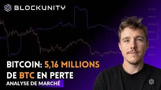 Miniature : 5,16 millions Bitcoin en perte...