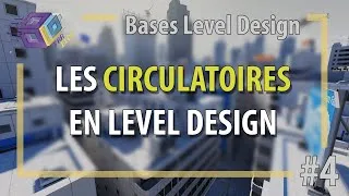 Miniature : Les CIRCULATOIRES dans les JEUX VIDÉO