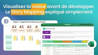 Miniature : Story Mapping : Construire une vision produit claire et priorisée (Template)