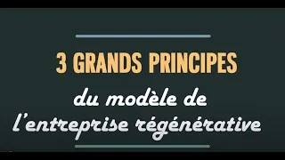 Miniature : Le modèle de l'entreprise régénérative : 3 grands principes