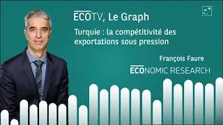 Miniature : #Turquie : la compétitivité des exportations sous pression
