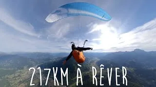Miniature : XC PARAGLIDING | my first 200K over the Alps