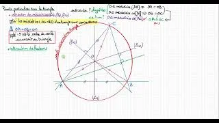 Miniature : Points particuliers d'un triangle : orthocentre, centre de gravité, intersection des médiatrices.