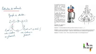 Miniature : Statique - Extracteur de roulements (introduction au phénomène d'arc-boutement)