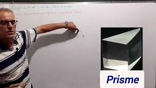 Miniature : Propagation onde lumineuse monochromatique Diffraction par une fente Dispersion par un prisme 2BAC 