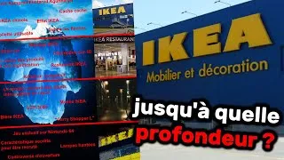 Miniature : L'iceberg d'IKEA - une analyse complète et explication