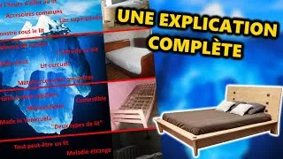 Miniature : L'iceberg des lits - analyse complète et explication