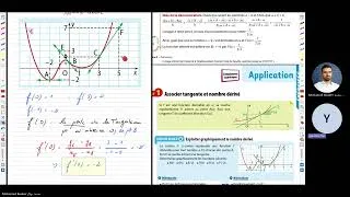 Miniature : Nombre Derivé