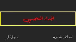 Miniature : الجداء المتجهي