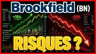Miniature : 🔴 Brookfield (BN) : Le géant à 1000 milliards décrypté !