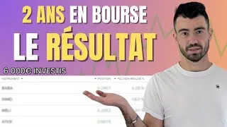 Miniature : Mon Portefeuille en 2026 : +6000€ investis. Voici les Résultats