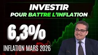 Miniature : Retour de l'Inflation : Comment Conserver une Rente ? (100% Bourse)