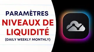 Miniature : Niveaux de Liquidité ICT/SMC paramètres et affichage
