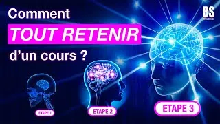 Miniature : TOUT RETENIR en 3 étapes