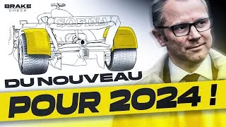 Miniature : LES CHANGEMENTS MAJEURS POUR LA F1 EN 2024