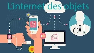 Miniature : LES OBJETS CONNECTÉS - LA RÉVOLUTION DU 21e SIÈCLE