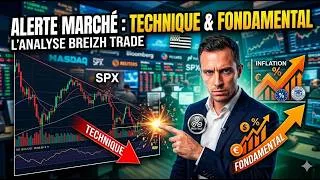 Miniature : Où vont les marchés ? (Ce que les graphiques et l'économie nous disent)