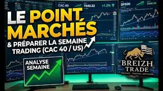 Miniature : 🔥 ALERTE : Ça va bouger ! ⚠️ BULL ou BEAR ? Le point marchés indispensable avant l'ouverture.